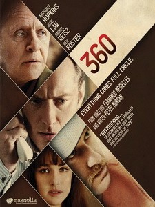 [英] 360 (360) (2011)